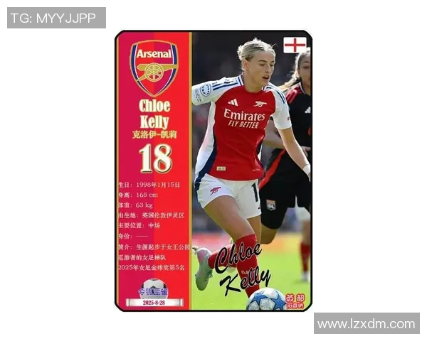 2025年世界前五女足球星排名揭晓 她们引领全球女足潮流 2025年世界前五女足球星排名揭晓 她们引领全球女足潮流
